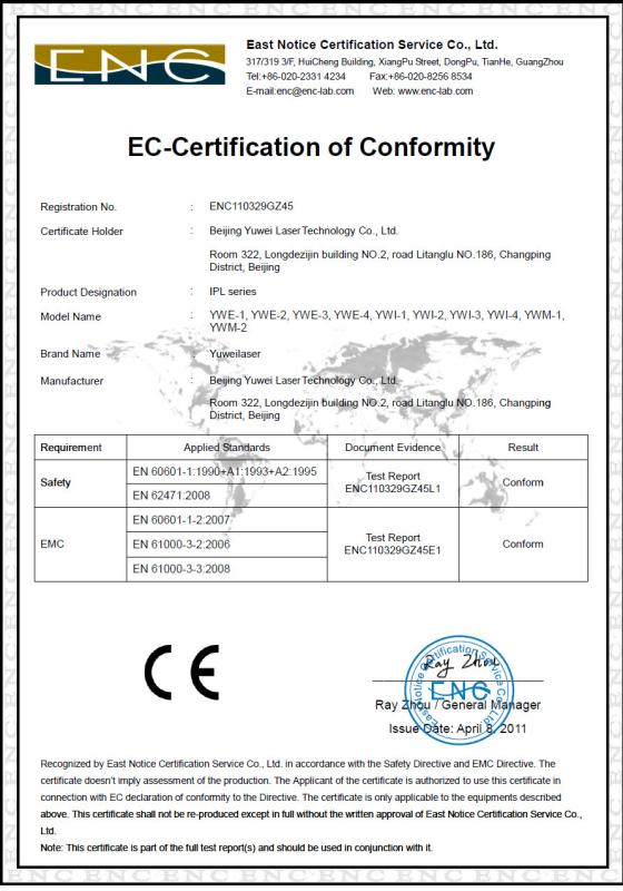  - Yuwei Laser Technology Co., Ltd.