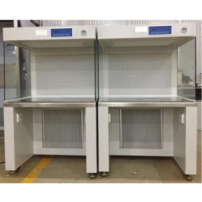 China Factory Laminar Air Circulation Economic Vertical Horizontal Cabinet Clean Bench for sale