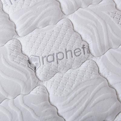 China Eco - Friendly Pocket Spring Cooling Foam Cooling Bed , Soft Mattress for sale