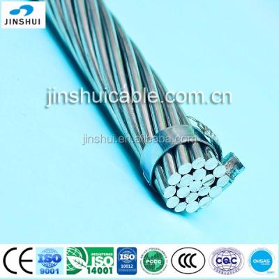 China AAAC Aluminum Wire Rope Aerial Cable Price List,electric wire price from china supplier for sale