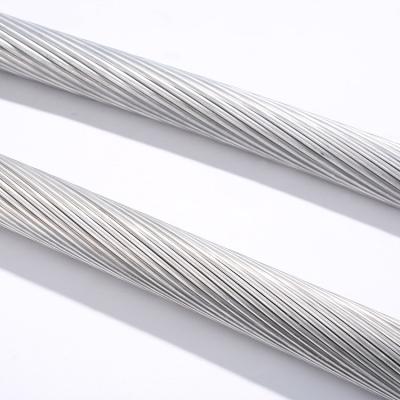 China China Factory AAC Cable Bull Aerial Conductor Bare for sale