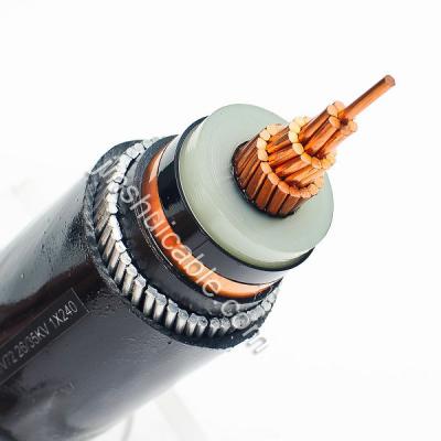 China building control cable for sale