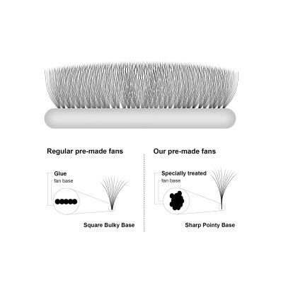 China Natural Soft Silk Eyelash Extensions Premade Fanned Individual Eyelash Extension Mink Eyelash Extension for sale