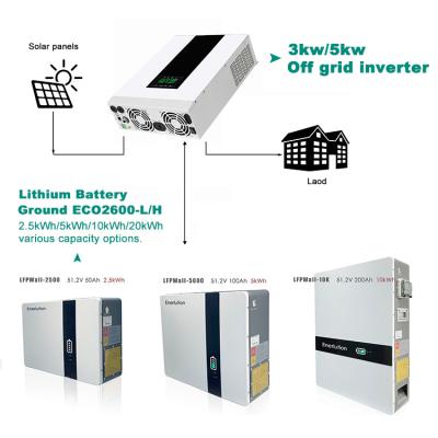 China Home Solar Power System Inverter 5Kw 5000W SPF 5000 ES Off Grid Hybrid Inverter for sale