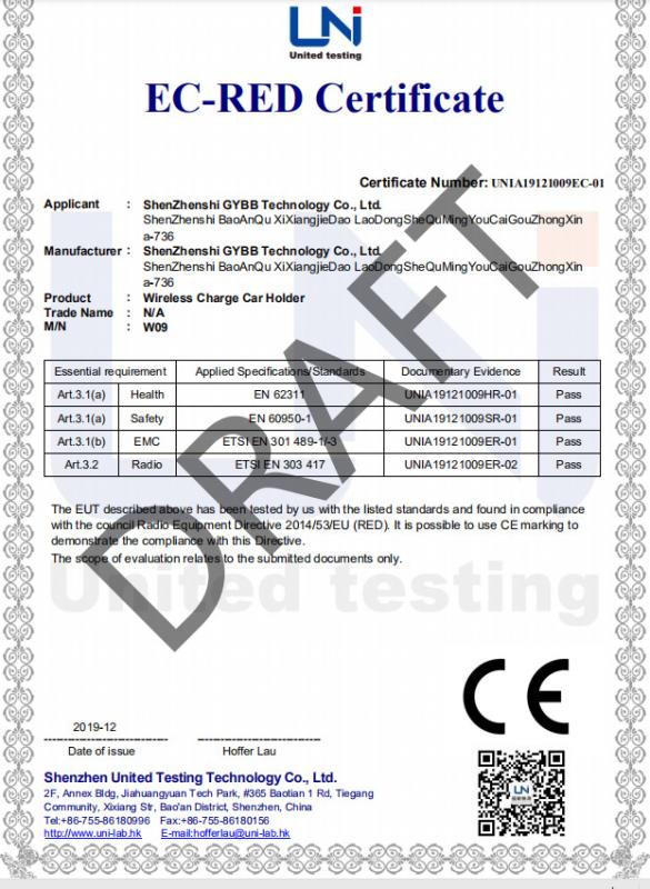 CE - Shenzhenshi GYBB Technology Co., Ltd.