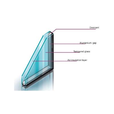 Китай Versatile Insulated Glass Panels For Thermal Performance Improvement продается