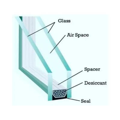 China Insulated Glass Panels For Boosting Thermal Efficiency From SWAN for sale