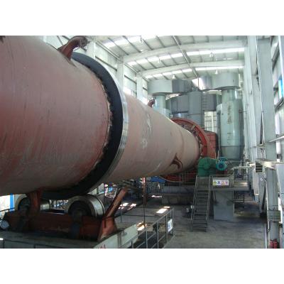 China Energy Saving Coke (Semi-coke) Drying System Equipment JinLu High Efficiency Energy-saving Dryers for sale