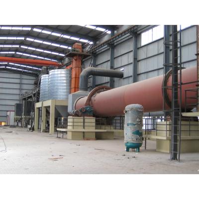 China Best Factory Price JinLu Ware Rotary Dryer Energy Saving Mining Equipment Selling Material for sale