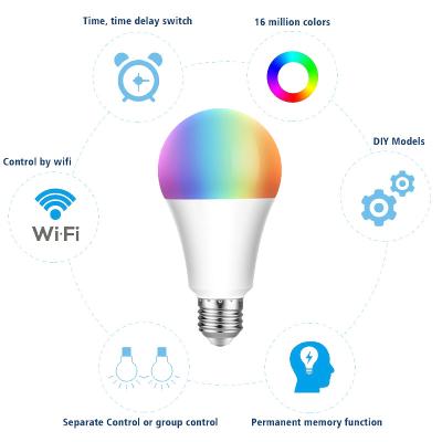 China Factory Competitive Price E27 Indoor Lighting Energy Saving Led Light Bulb Wi-Fi Smart Light Works With Tuya Amazon Alexa for sale