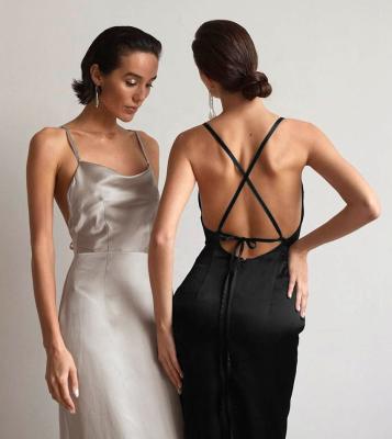 China Anti-wrinkle 2022 Summer Elegant Spaghetti Strap Maxi Satin Women Sexy Backless Dresses for sale