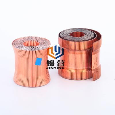 China China factory flared cardboard closingstapled series roofing nails for sale