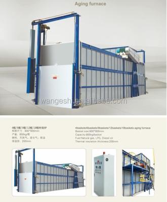 China Factory Profile Aluminum Aging Furnace for sale