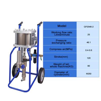 China High Pressure Pneumatic Airless Paint Sprayer 20 Liters/Min 120mm Stoke Fireproofing Coating Spray Machine for sale