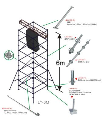 China Metal Stage Line Array Layer Speaker Truss Hanging audio for sale