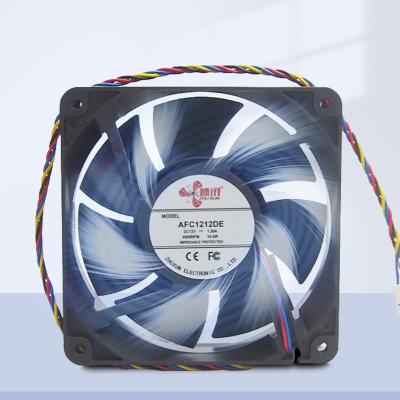 China Original Factory Spot Goods Thermal Dissipation DIY DC Fan Low Noise Material Axial Fan 120*120*38mmPat 6000PRM for sale