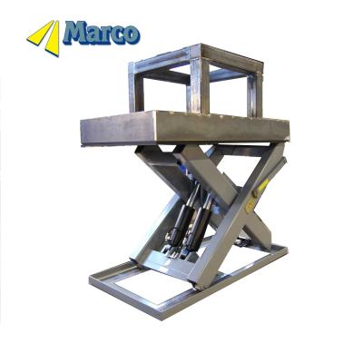 China Special Weight Level Stand Welding Hydraulic Scissor Lift Platform with Customization for sale