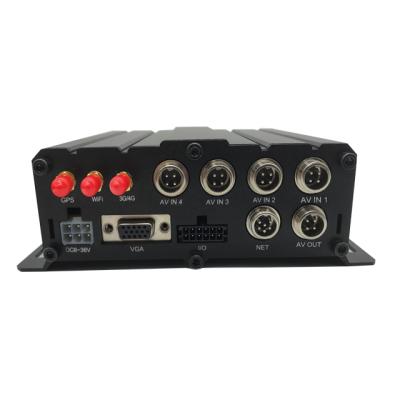 China New high quality GPS/3G/4G/WIFI 8 channel dvr cctv mobile dvr with 4G GPS WIFI IPC motion detection CMS for sale