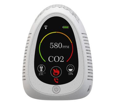 China 2021 Fire Resistant ABS+LCD Bestseller at Amazon and ebay ---- Combo CO2 Meter and Smoke Detector Detector with Remote Controller Air Quality Meter for sale