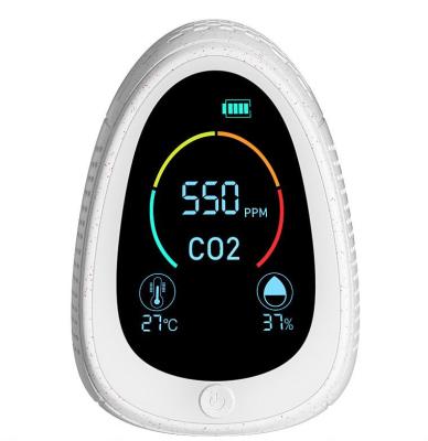 China Fireproof ABS+LCD Smart Wifi Indoor 4 in 1 CO2 Combo CO2 Monitor Temperature Monitor Gas Analyzer Detector & Smoke & Humidity CO2 Detector for sale