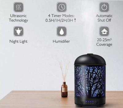 China 2021 Innovative Products 100ml Mini Car Aromatizador Portable Car Aromatherapy Diffuser Humidifier Aroma Essential Oil Diffuser UV for sale