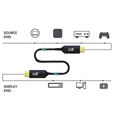 China Data Transmission 4K XDK eARC 4K@120Hz/144Hz AOC HDMI Male to 4k HDMI Male Port Cable for HDR 4K UHD Network Blu-ray Disc Player for sale