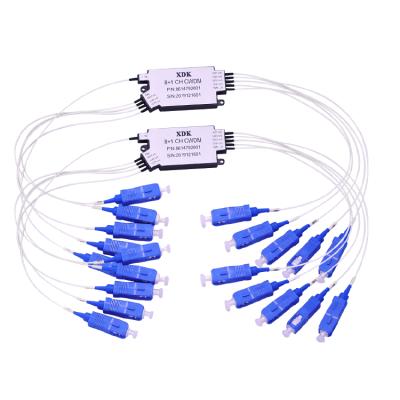 China FTTH 4ch 8ch 12ch 16ch 18ch mini fiber optic cwdm passive compact cwdm mux demux for sale