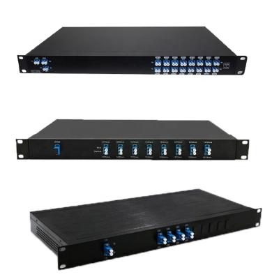 China FTTX 18chx2 cwdm modules and add 18chx2 cwdm modules using LC/UPC connector 36ch cwdm 1U rack mount for sale