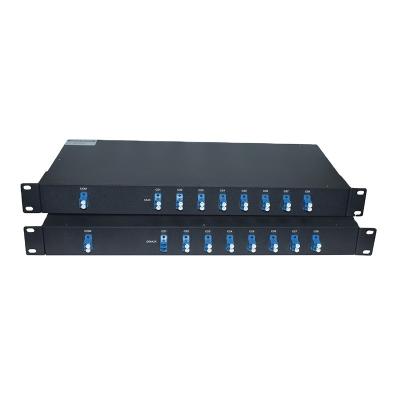 China 100G DWDM 4+1CH Mux And Demux Module Box With Express Port For Network DWDM Module for sale