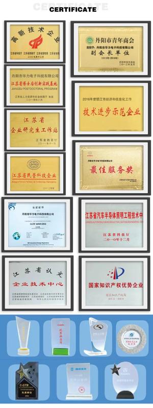 Verified China supplier - Danyang Huali Electronic Technology Co., Ltd.