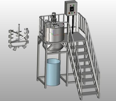 Κίνα Customizable Electric / Steam Detergent Production Line With 380V Voltage προς πώληση