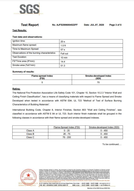 A LEVEL - SUZHOU TRANO NEW MATERIAL TECHNOLOGY CO.,LTD