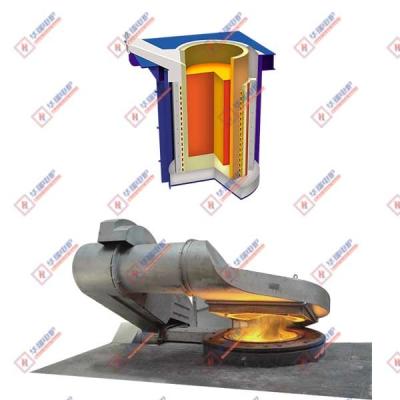 China Safety Induction Melting System With Energy Saving Advantage en venta