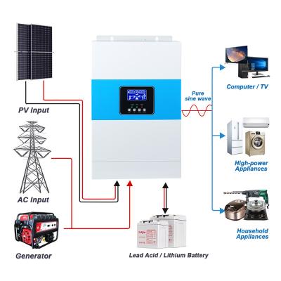 China Solar Inverter Solar Energy System 5Kw Single Phase off Grid Tie Solar Power Hybrid Inverter 565*403*217(mm) for sale