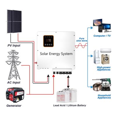 China Solar Energy System Kit 5Kw 10Kw 15Kw On Grid Off Grid Home Solar Power System Solar Hybrid Inverter 600x530x200 mm for sale