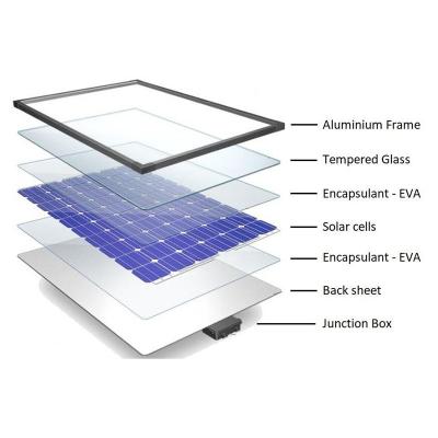 China Costo 500W 560W 1000W Solar Panels Superlieur 24V Solar Power System Fluctuating Polycrystalline Free Cost Price For Home Electricity for sale