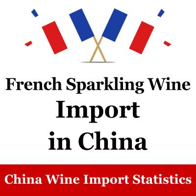 Chine Les importateurs blancs français de vin mousseux énumèrent le marché de sud de la Chine à vendre