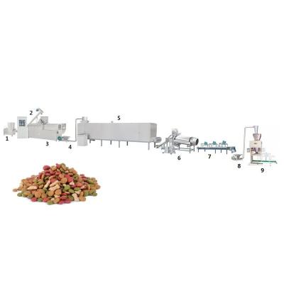 China Extruded Automatic Pet Food Machine Dog Treat Vegan Dog Pet Food Production Line Machinery for sale