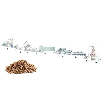 China Extruded Pet Food Machine Double Propeller Flavoring Natural Halal Ingredients Pet Line Food Production Equipment for sale