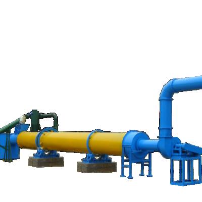 China Medicine treatment factory rotary dryer working principle PDF directly with professional technical support for sale