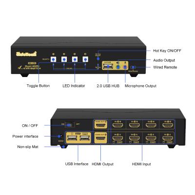 China Hot Auto Sensing KVM Switch 4Port 4x2 HDMI KVM Dual Support Switch Plug and Play Monitor for sale