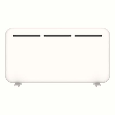 China Hotel Best Price ERP Panel Convector Cheap Wall Mounted Digital Heater IP24 WiFi ERP/GS/CE/LVD/EMC/RoHS/Reach_HIWYS for sale