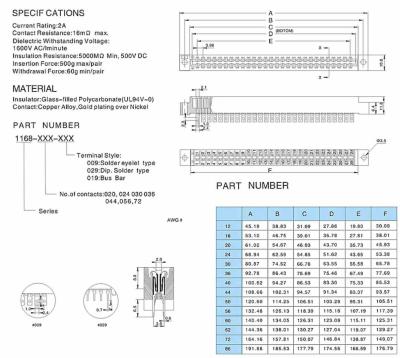 China China 72 Pin 56pin20pin 805 Series Array Cable Jack Welding Plate Connector 3.96mm Pitch 3.96mm Socket Board PCB DIP Game for sale