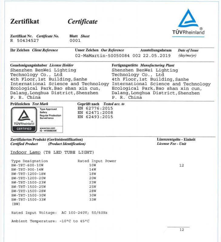 TUV CE LVD - Shenzhen Benwei Lighting Technology Co., Ltd.