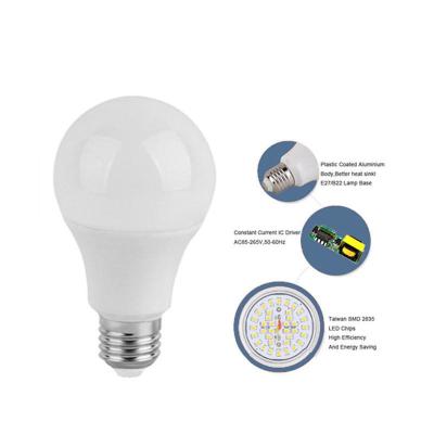 China 12W Ampoule E27 Led Dimmable Bulb No flicker 180-260V 3000k 6000k CRl>80 for sale