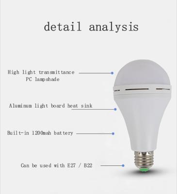 China Emergency Time 2 Hours LED Rechargeable Emergency Lamp No Flicker Triac dimmable for sale