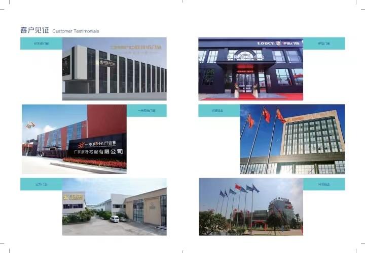 검증된 중국 공급업체 - foshan xuanqing doors and windows accessories co., ltd.