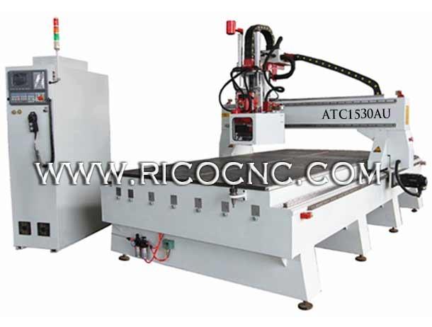 Verified China supplier - SUZHOU RICO MACHINERY CO., LTD