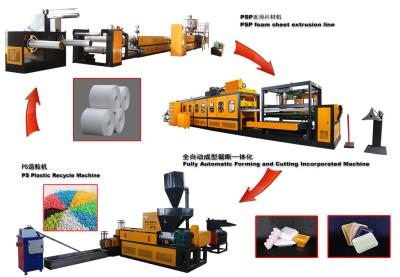 China Hoog rendementpe Handschoen die Machineps de Extruder van het Schuimblad maken Te koop