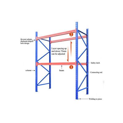 China Hot Selling Corrosion Protection Product Movable Shelves Rack Pallet High Density Racking With Light Weight for sale